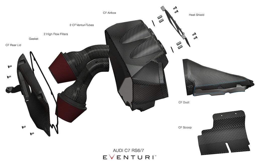 Eventuri C7 S6 / S7 Carbon Intake