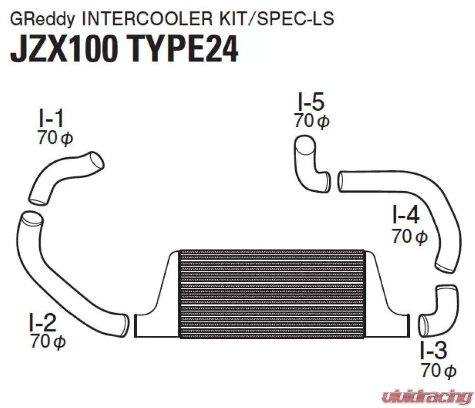 GReddy Toyota Chaser JZX100 Intercooler Kit - 0