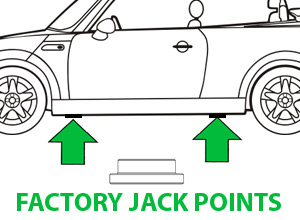 Pinch Weld Floor Jack Pad Adapter