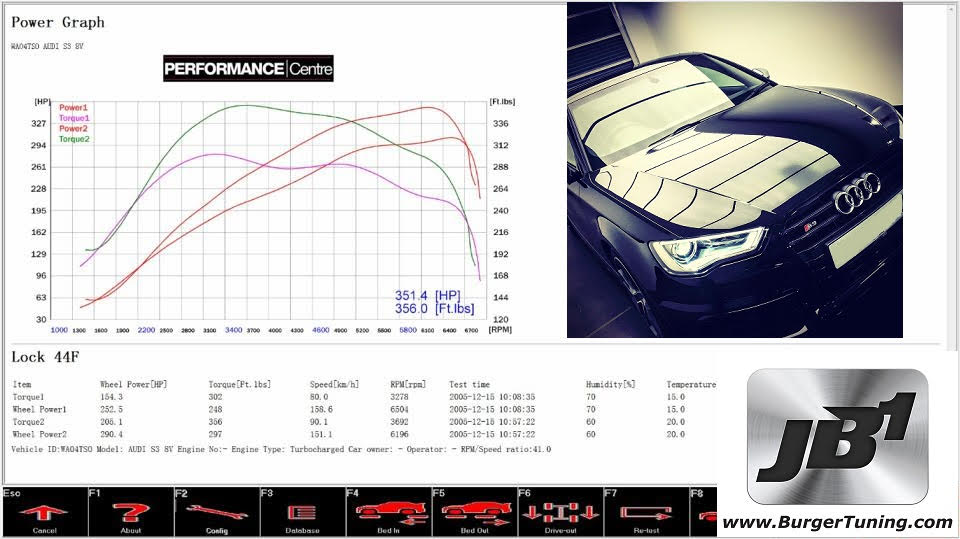 Group 1: VW EA888 MQB Gen3 2.0T for 280hp, 293hp and 300hp - 0