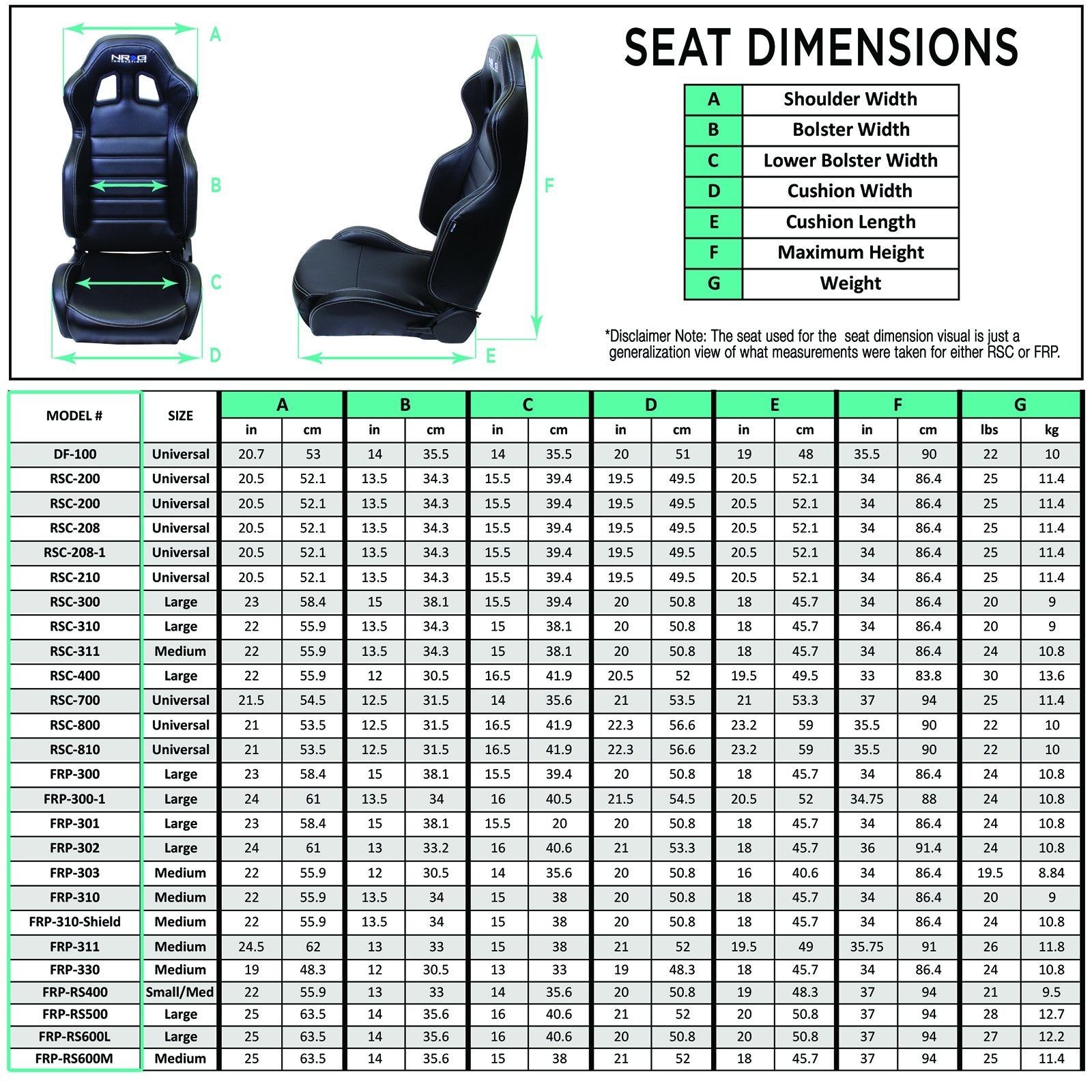 NRG FRP Bucket Seat w/Race Style Bolster/Lumbar - Medium