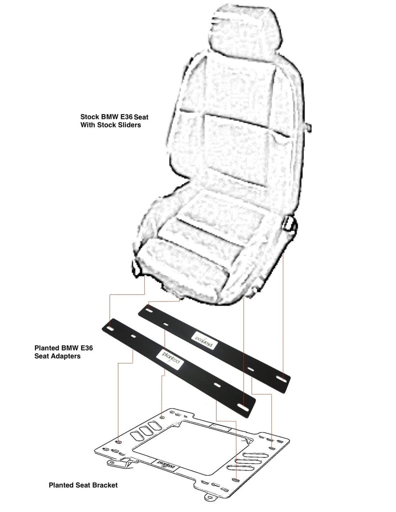 Planted Technology - Planted BMW E36 Seat Adapter - 0