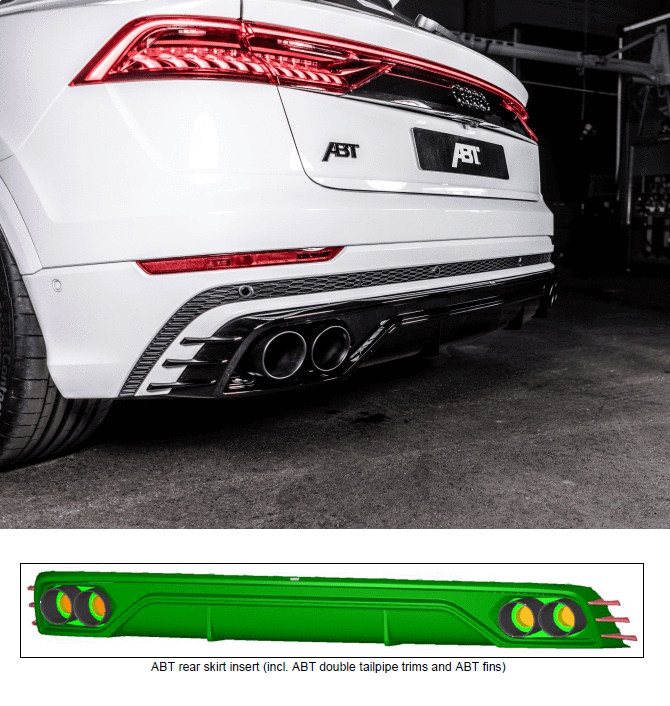 ABT Rear Skirt Set For Audi Q8 (4M80)