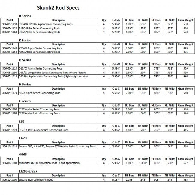 Skunk2 Alpha Series Honda B18C Connecting Rods