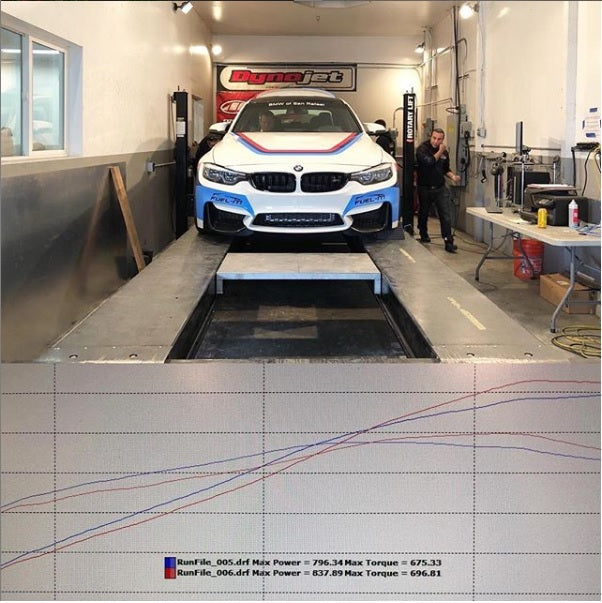 BMW M2/M3/M4 S55 PURE Stage 2+ Upgrade Turbos