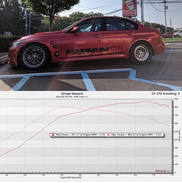 BMW M2/M3/M4 S55 PURE Stage 2+ Upgrade Turbos