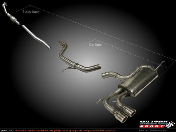 Milltek Resonated Turbo-Back Exhaust Including High-Flow Sports Cat With Cerakote Black Tips- VW Golf MK5 GTI 2.0T