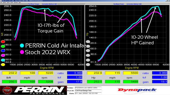 COLD AIR INTAKE FOR 2022-2023 WRX