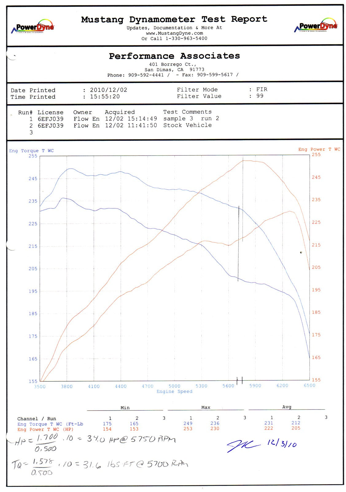 Takeda Stage-2 Cold Air Intake System w/ Pro DRY S Media Polished Subaru Impreza WRX/STI 08-14 H4-2.5L (t)