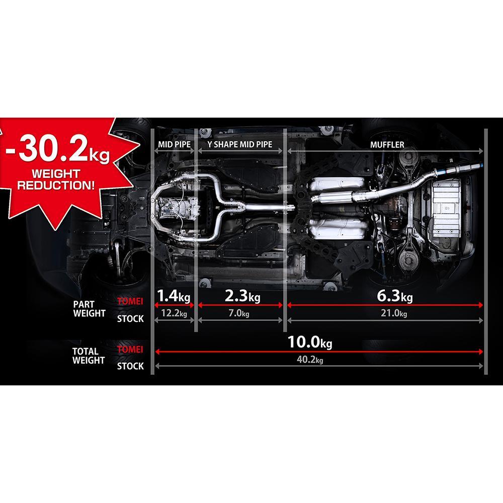 Tomei Full Titanium Muffler Kit | 2003-2007 Infiniti G35 Coupe