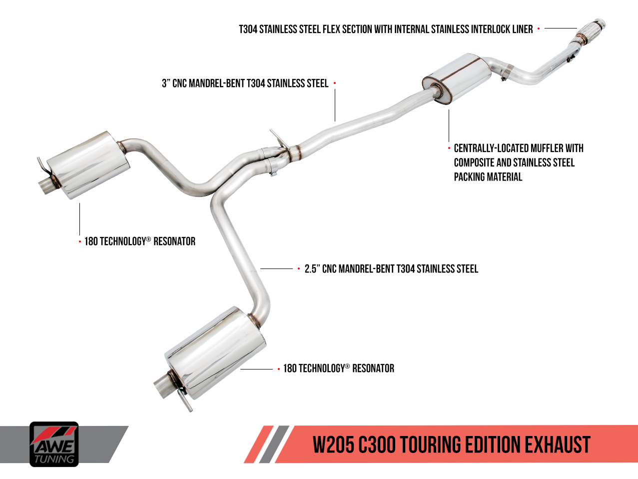 AWE Touring Edition Exhaust for Mercedes-Benz W205 C300