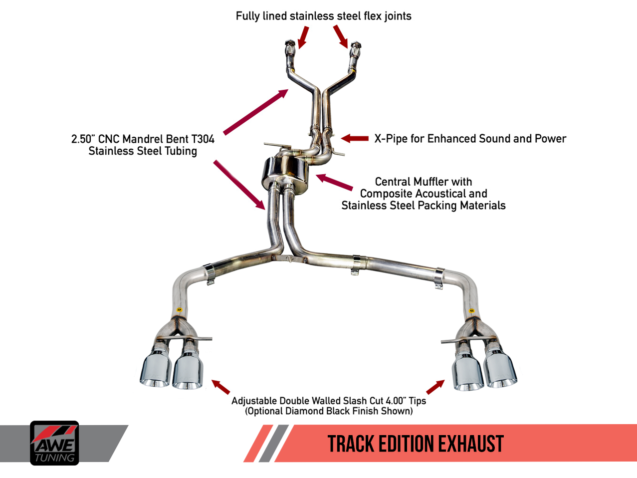 AWE Track Edition Exhaust for Audi C7 S6 4.0T - Chrome Silver Tips