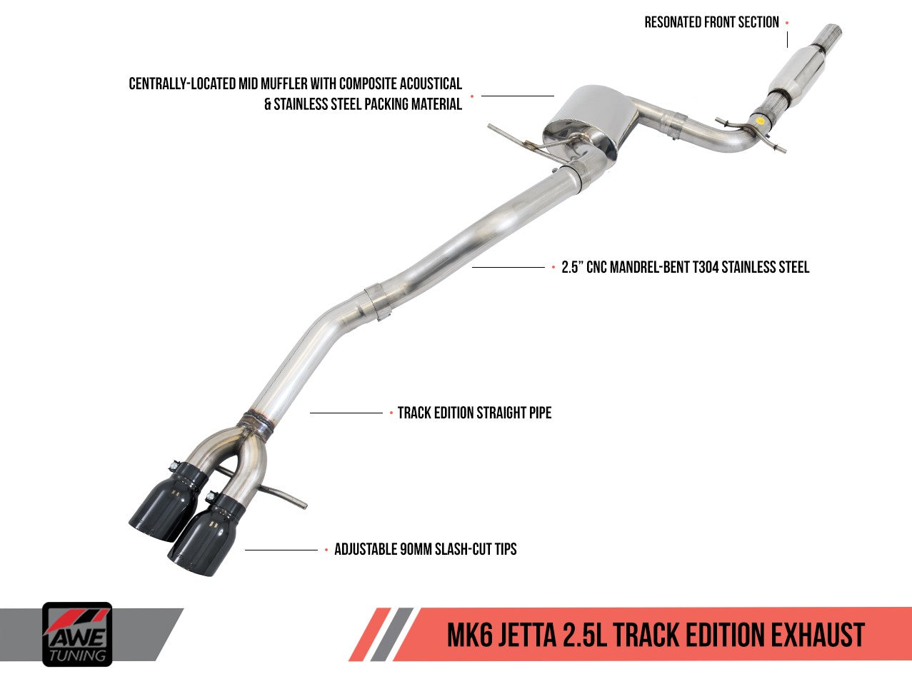 AWE Track Edition Exhaust for MK6 Jetta 2.5L - Diamond Black Tips