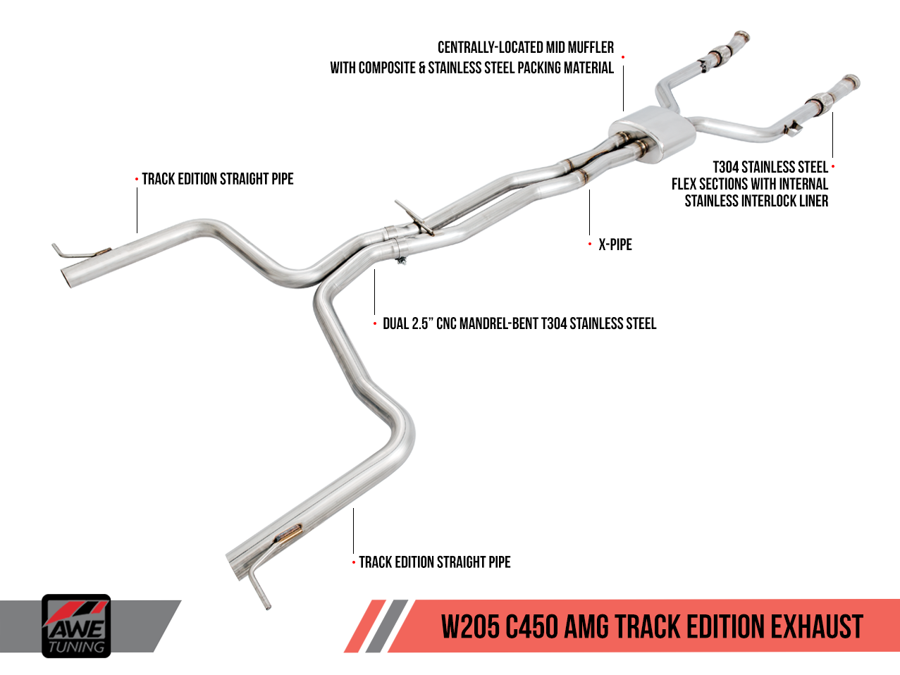 AWE Track Edition Exhaust for Mercedes-Benz W205 AMG C43 / C450 / C400