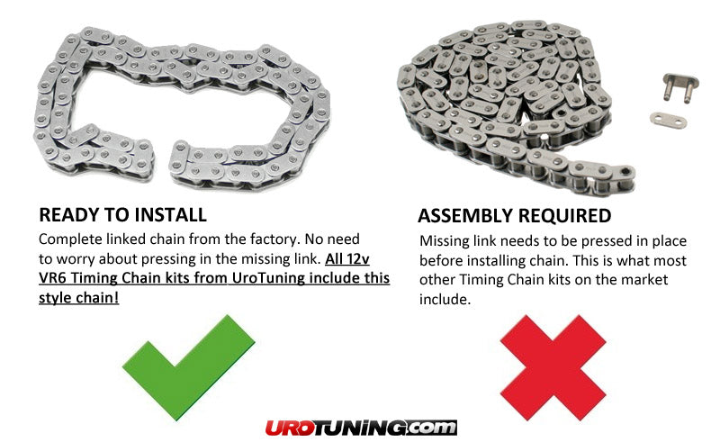 Timing Chain (Single Chain Upper KIT) | Mk3 | Mk4 12v VR6